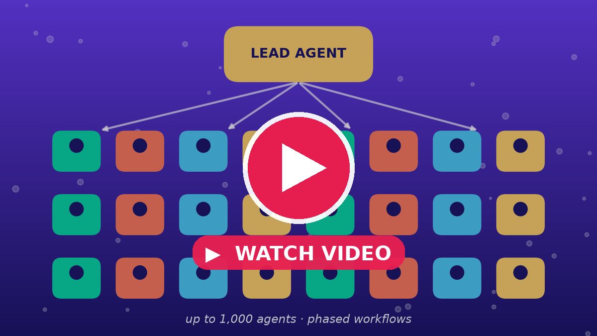 Watch video: Claude Managed Agents: Dynamic Workflows for up to 1,000 agents